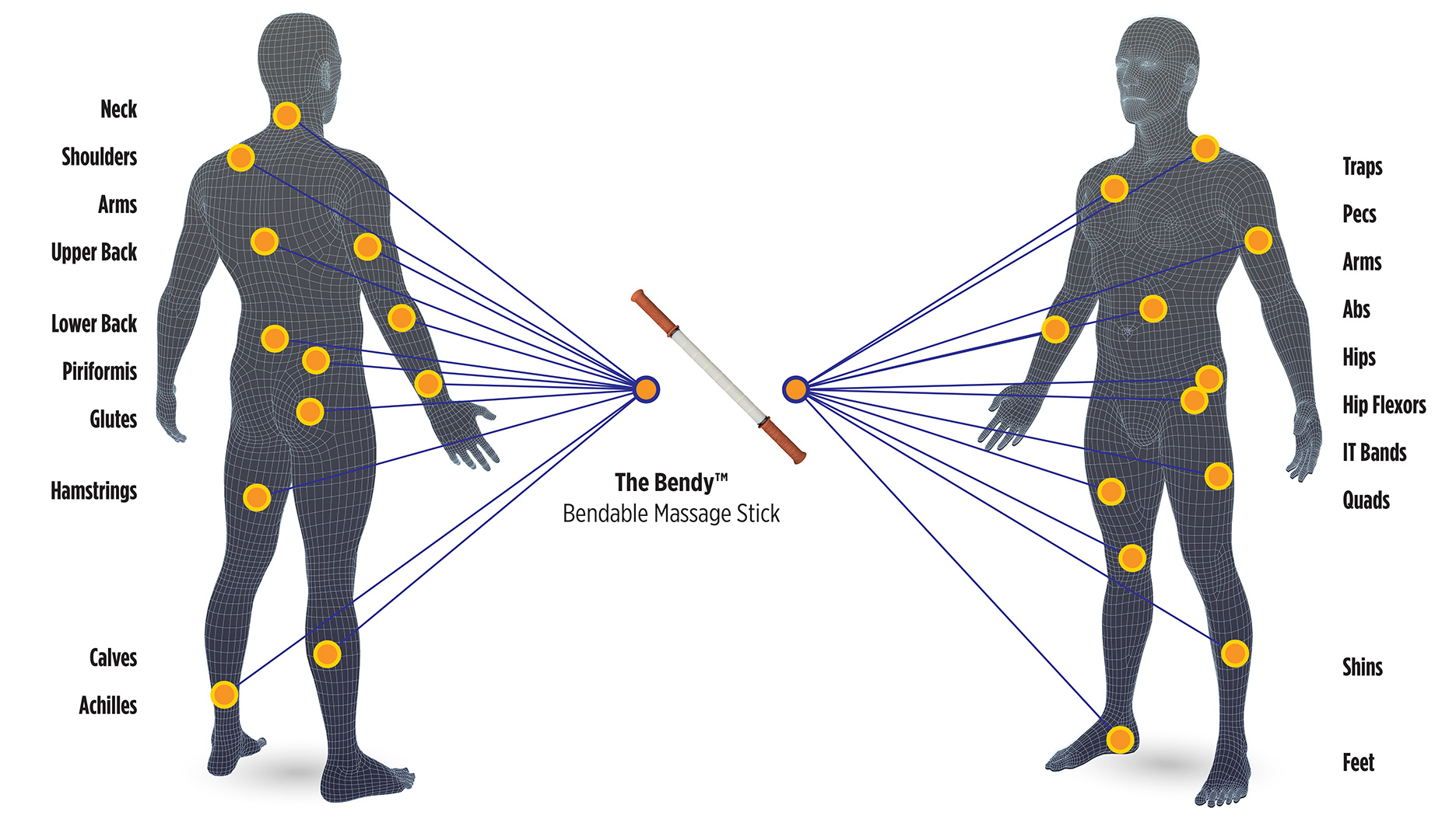 BodyChart_TheBendy The Bendy can be used to massage neck, shoulder, legs, and more