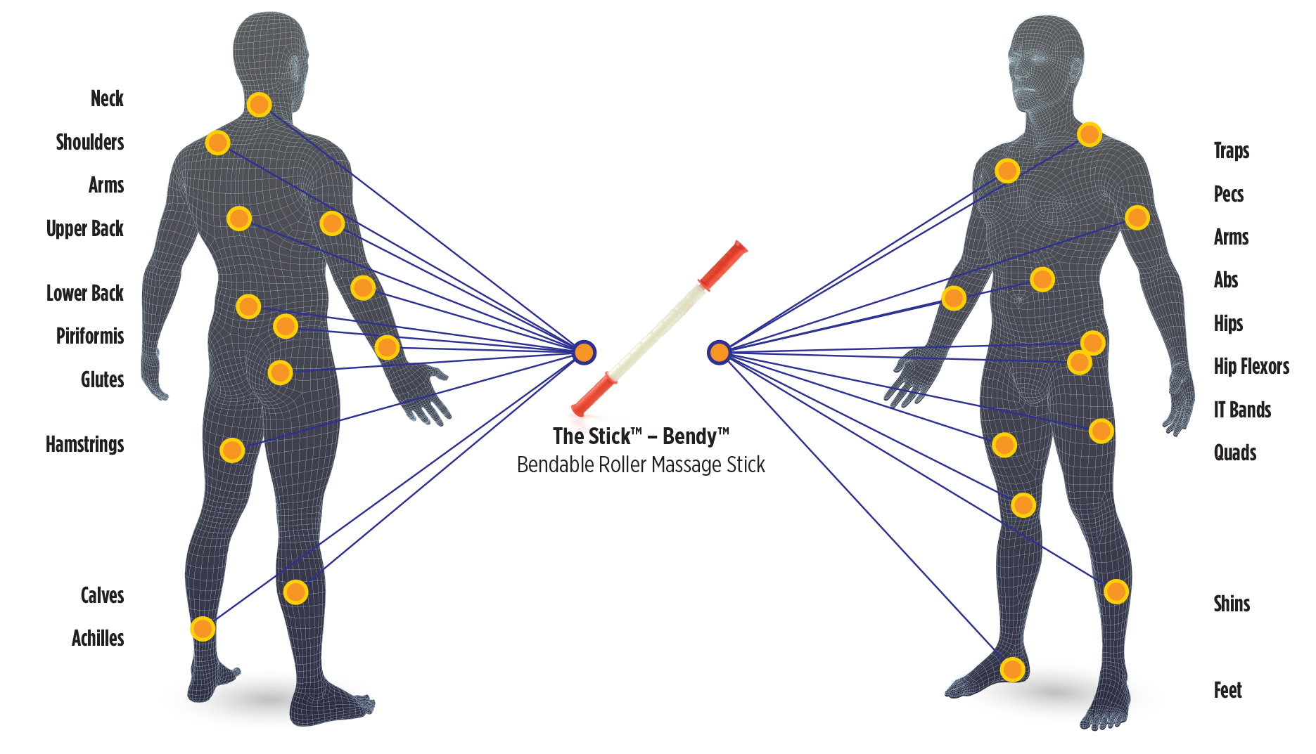 BodyChart_TheStick2 Body Chart - The Stick Bendy