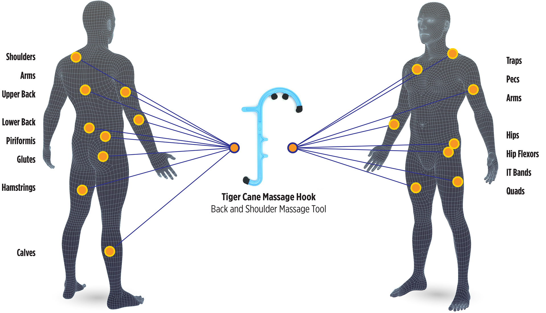 BodyChart_TigerCane Tiger Cane Massage Hook Body Chart