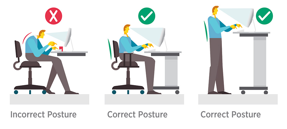 Good and Bad Sitting Postures